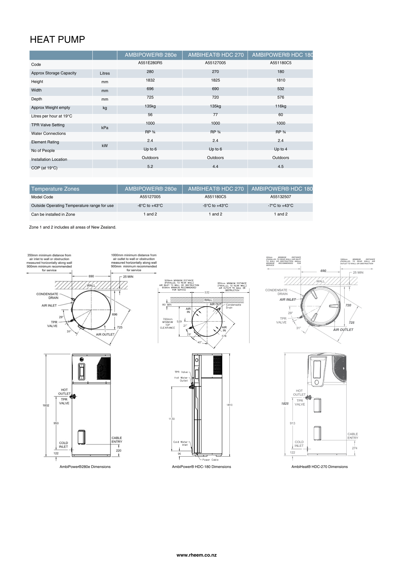AmbiPower 280e Heat Pump Water Heater