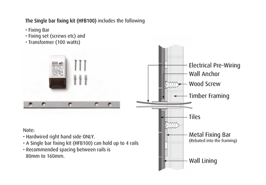 Single Bar Fixing Kit – Tranquillity Heated Bars