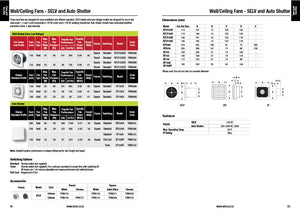 MANROSE AXIAL SELV WALL OR CEILING FAN, ROUND FASCIA, LOW PROFILE - 2 SIZES AVAILABLE