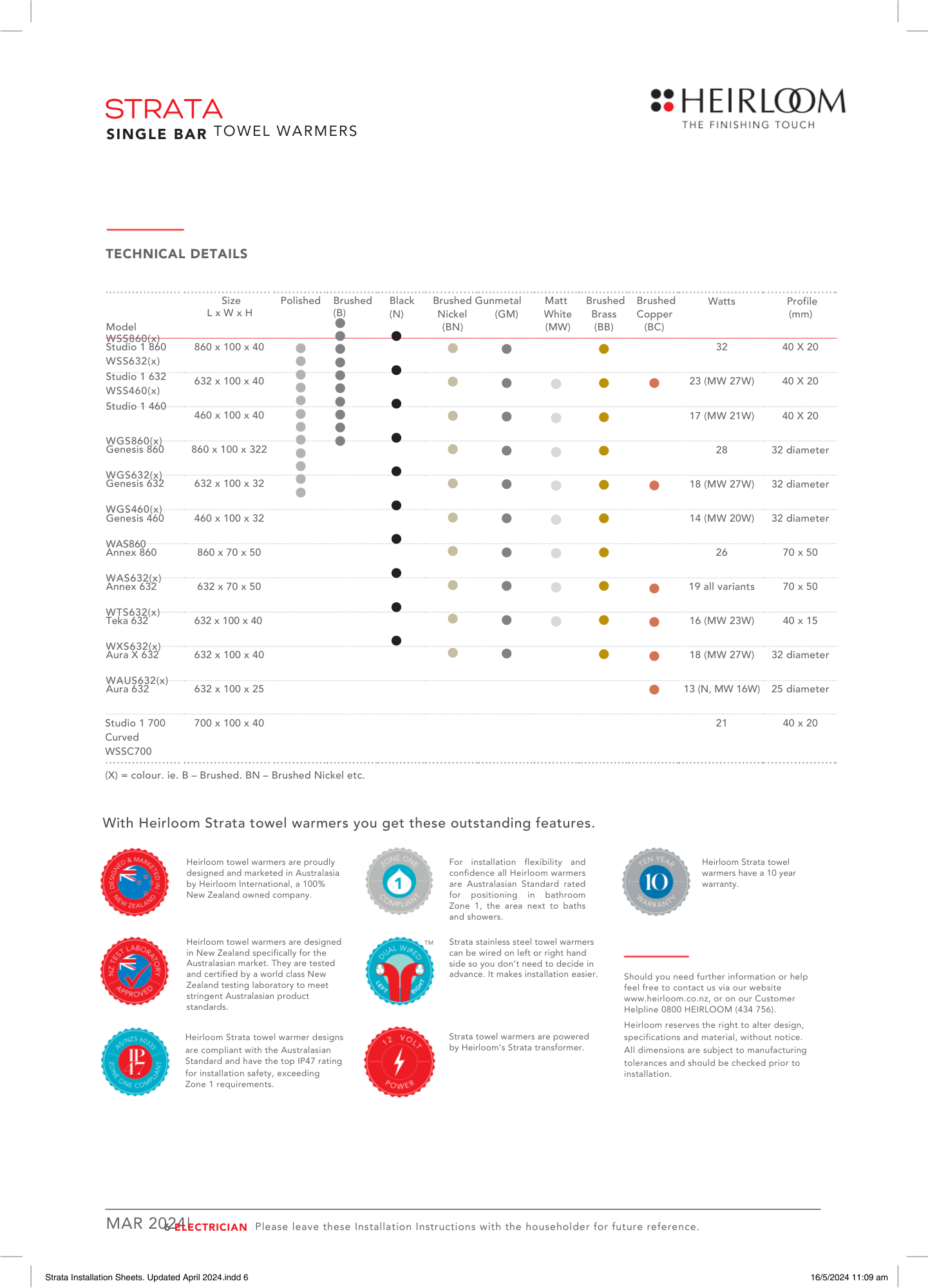 Heirloom Strata 12 Volt Transformer