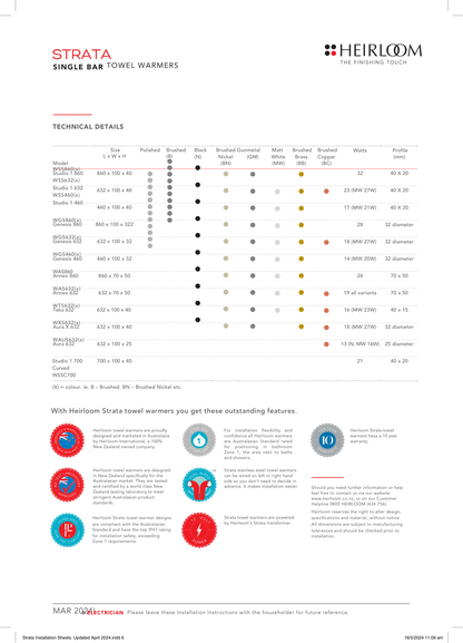 Heirloom Strata 12 Volt Transformer