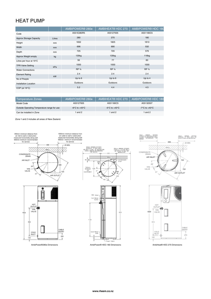 Ambiheat 270L Heat Pump Water Heater