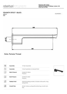 ELEMENTI ION BATH SPOUT - GUNMETAL