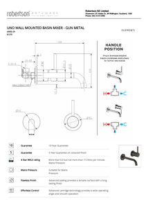 ELEMENTI UNO WALL MOUNTED BASIN MIXER - GUNMETAL