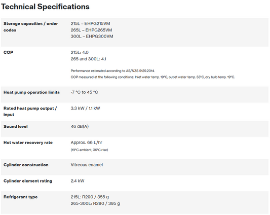 Enviroflo GR Series Hot Water Heat Pump 300L
